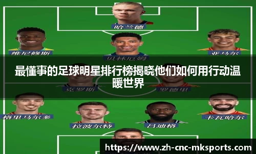 最懂事的足球明星排行榜揭晓他们如何用行动温暖世界